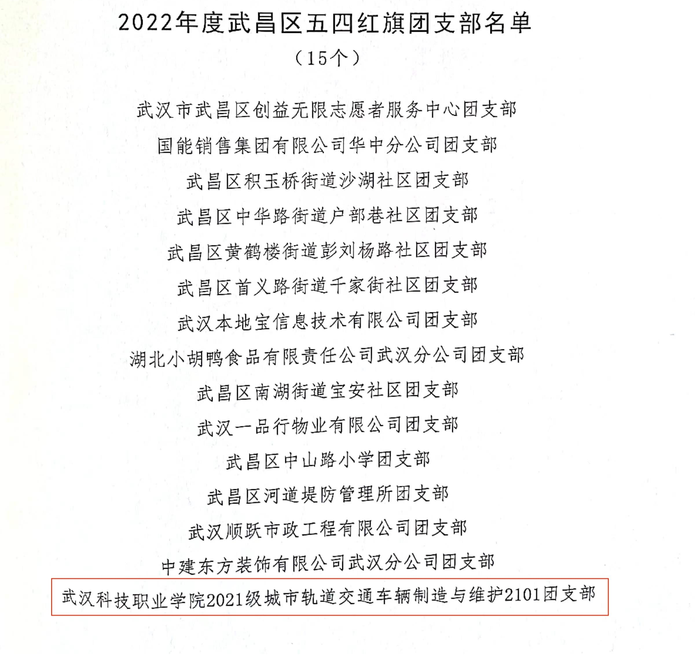 喜报!团武昌区委表彰365官网四个先进集体和个人! 喜报!团武昌区委表彰365官网四个先进集体和个人!