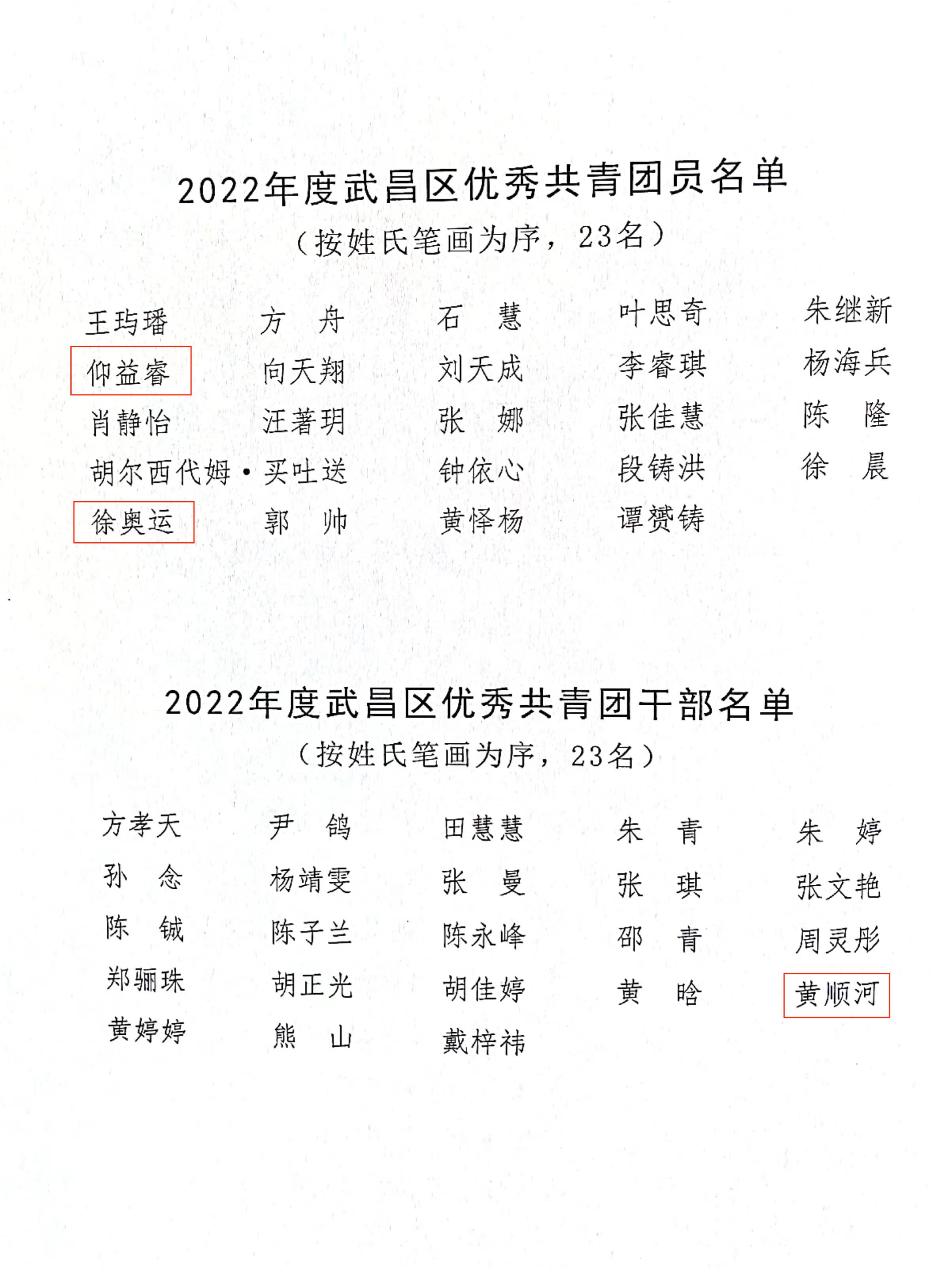 喜报!团武昌区委表彰365官网四个先进集体和个人! 喜报!团武昌区委表彰365官网四个先进集体和个人!