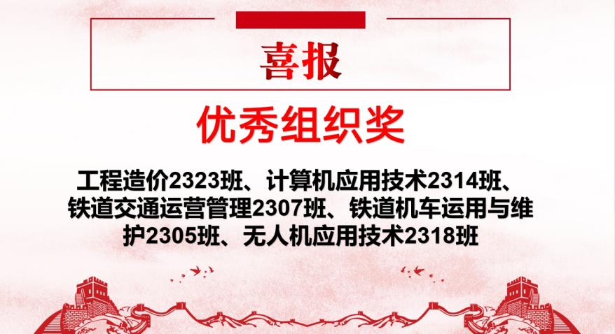 青春“篮”不住，热血不止步 —best365官方网站登录入口第十八届“希望杯”篮球赛闭幕