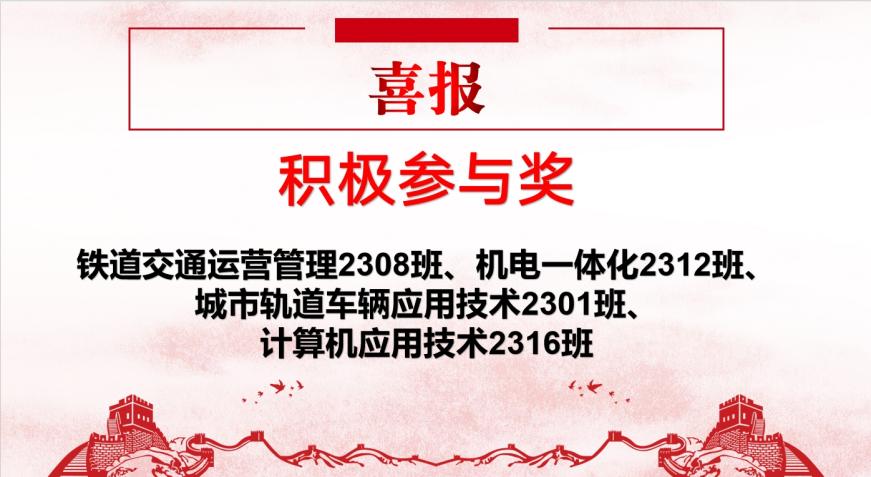 青春“篮”不住，热血不止步 —best365官方网站登录入口第十八届“希望杯”篮球赛闭幕