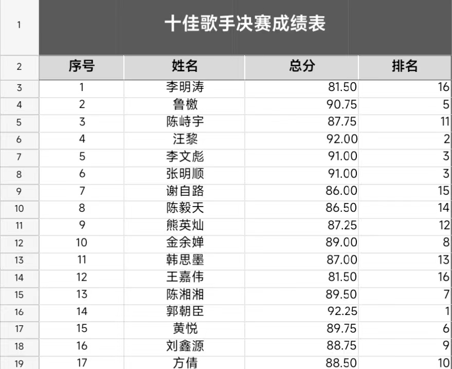 音你而来,一路生花 ——best365官方网站登录入口2024年校园十佳歌手大赛 音你而来,一路生花 ——best365官方网站登录入口2024年校园十佳歌手大赛
