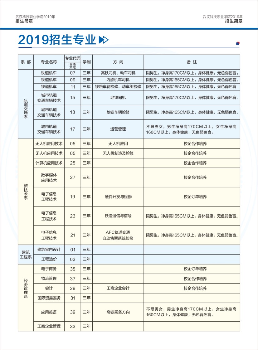 best365官方网站登录入口招生简章（湖北省）