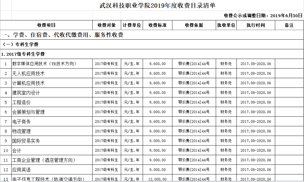 best365官方网站登录入口2019年度收费目录清单