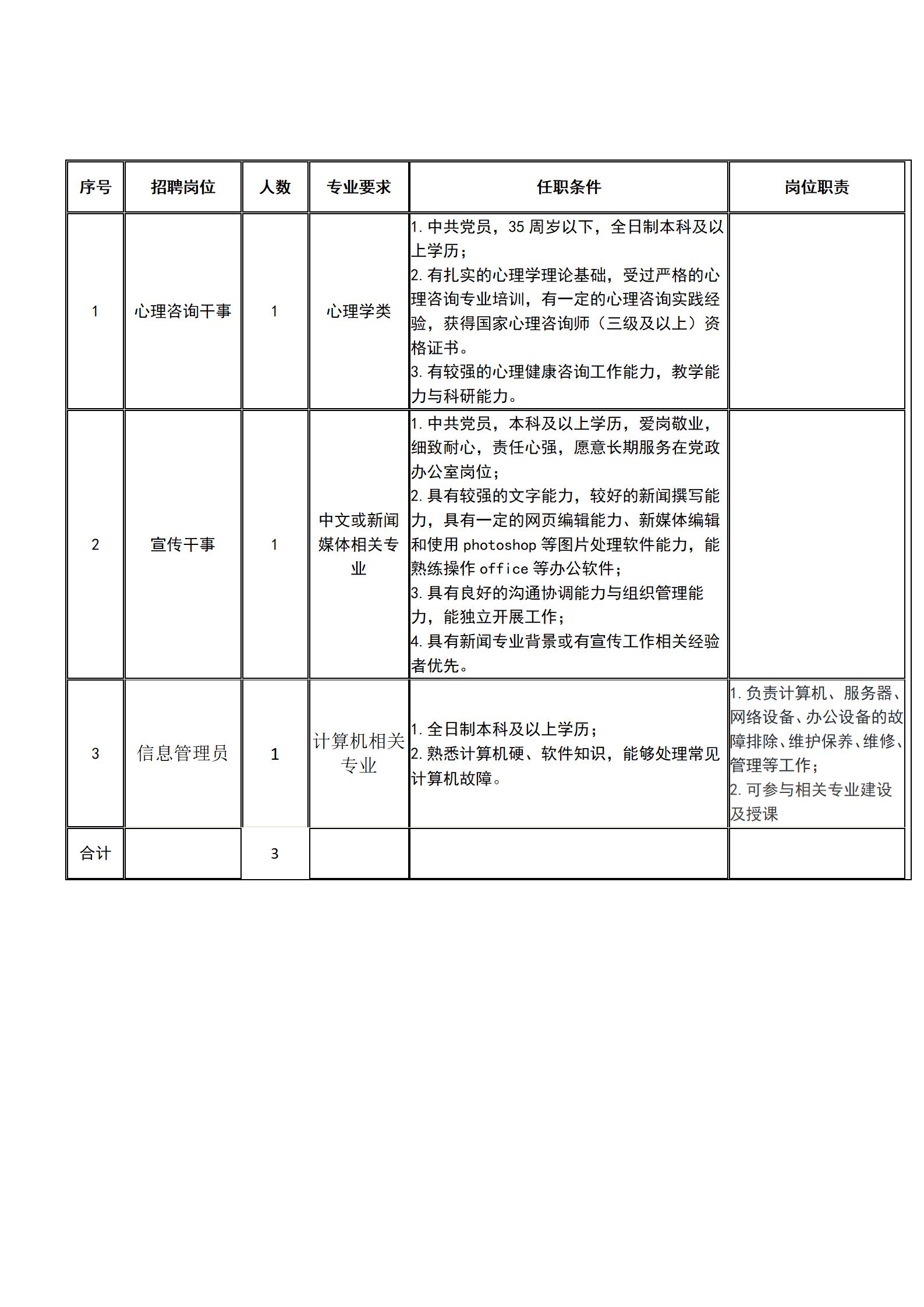 best365官方网站登录入口2021年秋季招聘 best365官方网站登录入口2021年秋季招聘