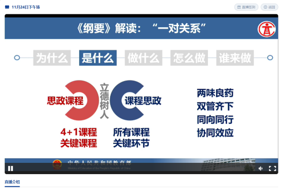 best365官方网站登录入口开展“课程思政”线上培训学习活动