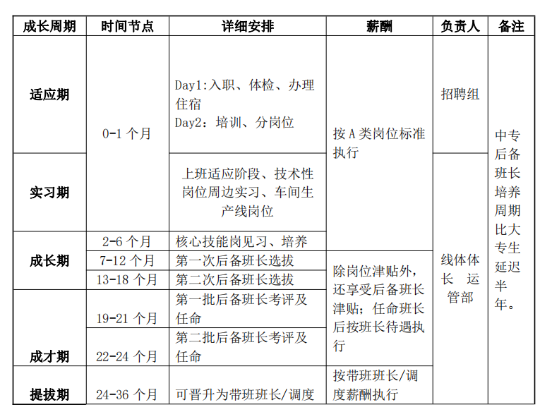 长虹美菱(合肥)股份有限公司 长虹美菱(合肥)股份有限公司